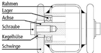 Patria Ranger - Einstellung und Wartung - 1