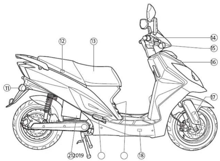 Emco NOVUM S 3000 (2013) - Übersicht Hauptbauteile - 1