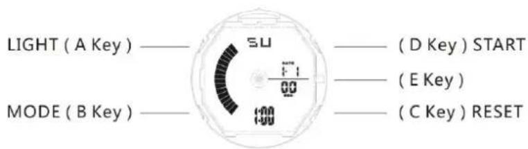 Skmei 0955 - Features - 1