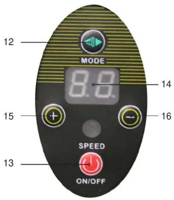 12 MODE 8.0 14 15 16 SPEED 13 ON/OFF