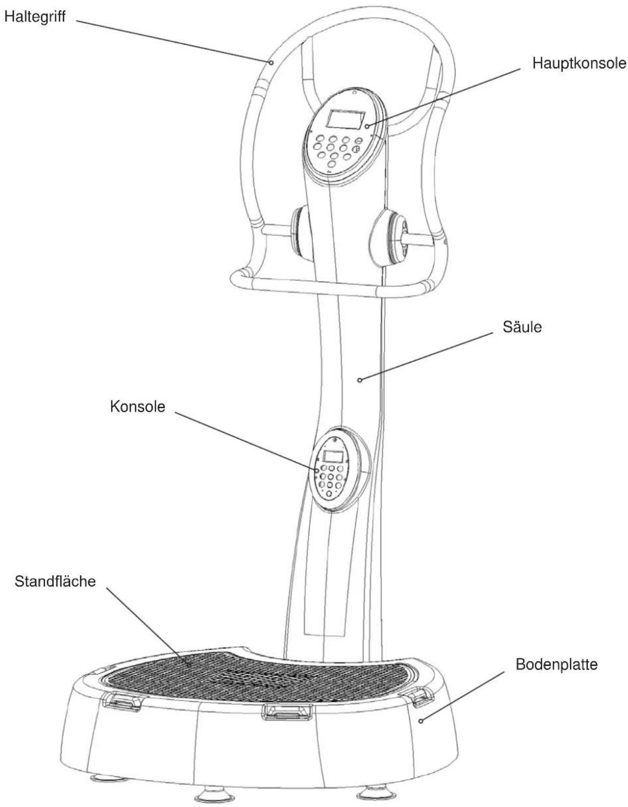 Haltegriff Hauptkonsole Säule Konsole Standfläche Bodenplatte