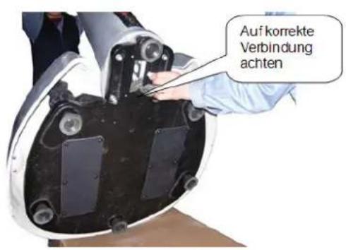 Auf korrekte Verbindung achten