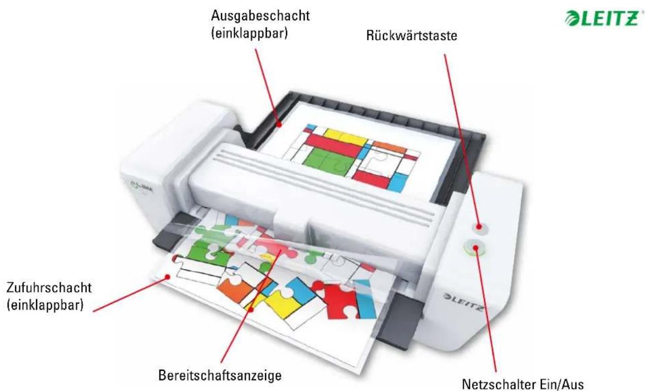 Schönherr I-Lam touch A3 Turbo - Bedienungs-Elemente Laminiergerät i-Lam touch A4 / i-Lam touch A3 - 1