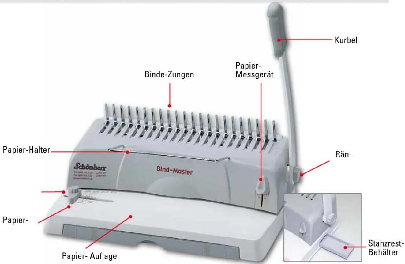 Schönherr Bind-Master - Das Plastik-Spiral-Bindesystem - 3