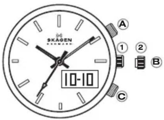 SKAGEN SCHWARK 10-10 A ① ② B C