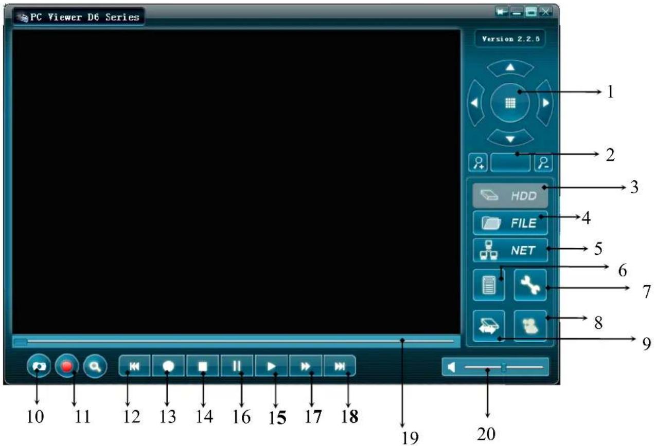 SKYTRONIC DVR 351.124 - Programm Interface - 1