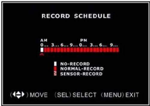 SKYTRONIC DVR 351.124 - Record Schedule - 1