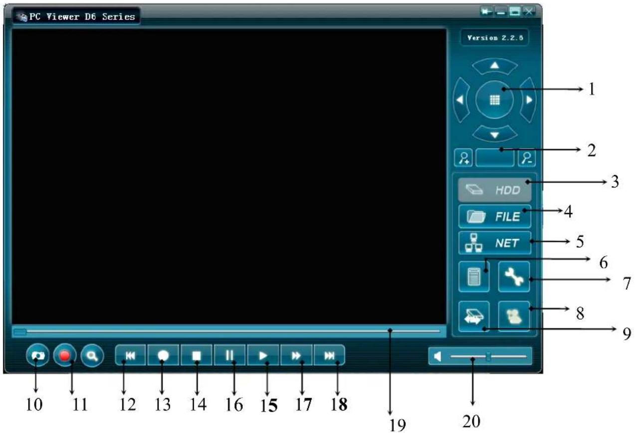SKYTRONIC DVR 351.124 - Program Interface - 1