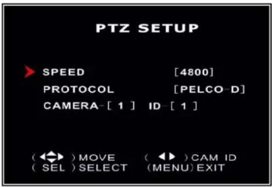SKYTRONIC DVR 351.124 - Miscellaneous Setup - PTZ Setup - 1