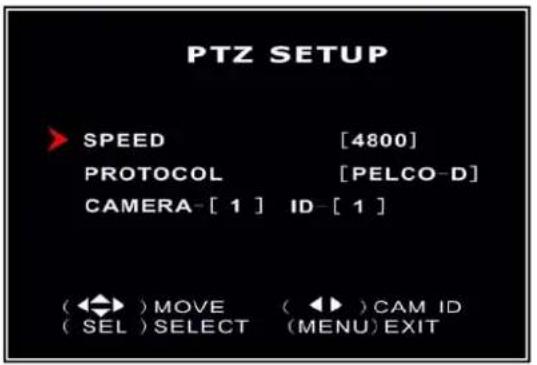 SKYTRONIC DVR 351.124 - Set up diversen - PanTiltZoom Setup - 1