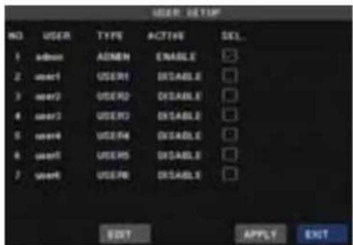 SKYTRONIC DVR 351.116 - Password - 1