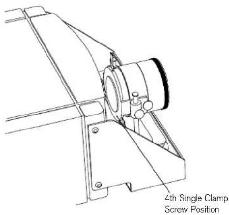 4th Single Clamp Screw Position