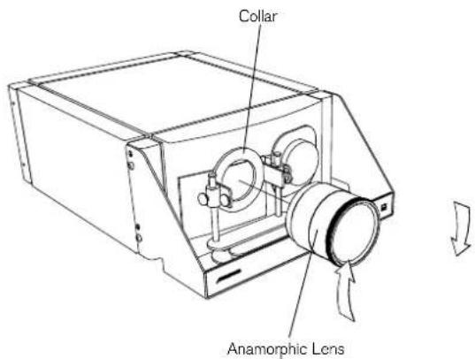 Collar Anamorphic Lens