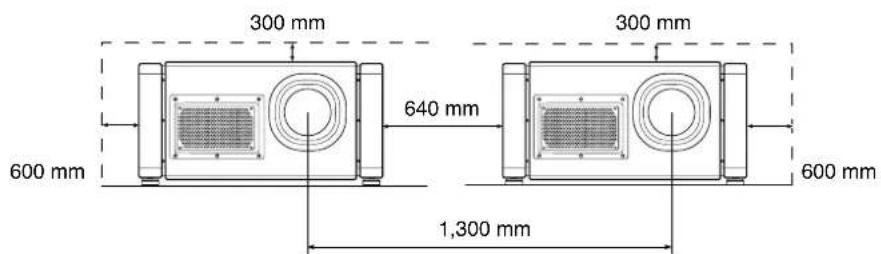 300 mm 640 mm 300 mm 600 mm 1,300 mm 600 mm