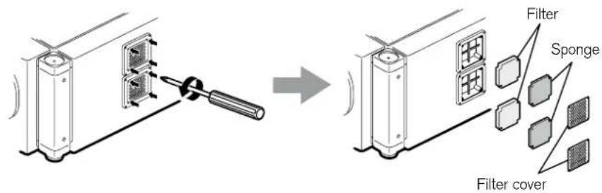 Filter Sponge Filter cover