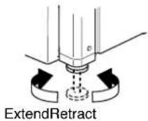 MERIDIAN 810 - Adjusting the inclination - 1
