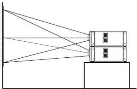 MERIDIAN 810 - Projecting images by stacking projectors - 1