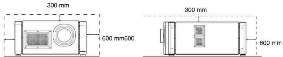 300 mm 600 mm60C 300 mm 600 mm