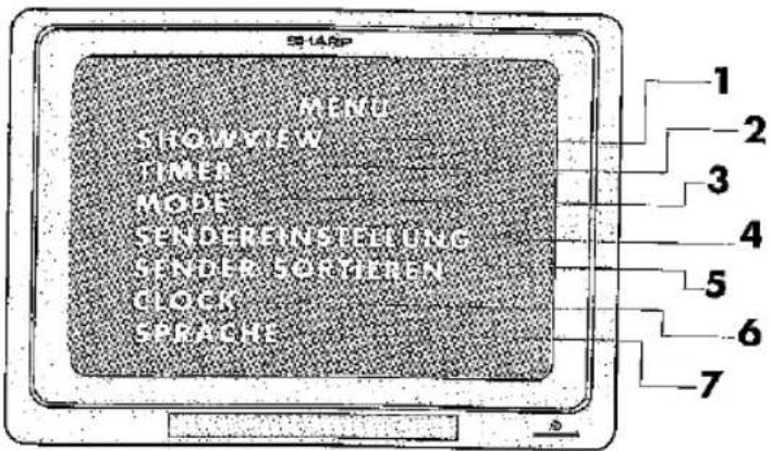 MINTO SHOWING TIME MODE SENDING/INFURE SINDER/CODDER CLOCK SPRAGE 1 2 3 4 5 6 7