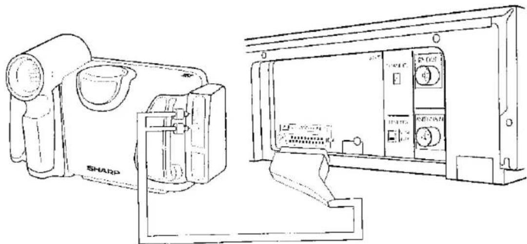 SHARP VC-M241GM - ANSCHLUSS DES VIDEORECORDERS AN EINEN CAMCORDER - 1