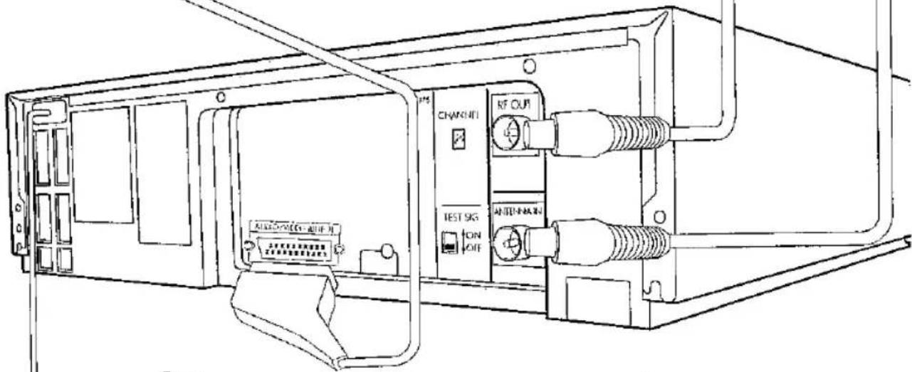 CHANNEL RF OUT TEST SIG ON OFF ANTEN-MAIN