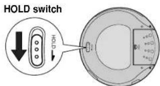 HOLD switch HOLD