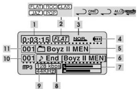 FLAT ROC CLAS JAZ POP ONE ALLD 1 2 3 0:03:15 FLAT NOR 001 Boyz II MEN 001 End Boyz II MEN MP3 128 kbps 44KHZ R 9 8