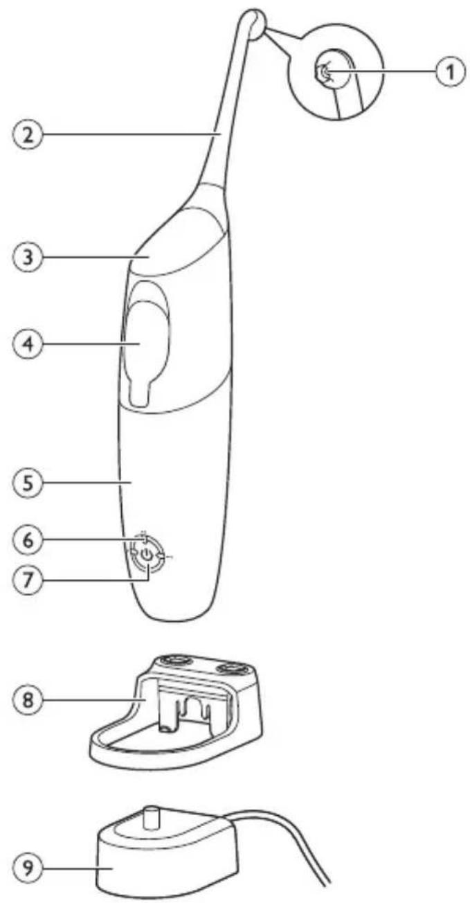 Diagram of a handheld electric shaver with numbered parts labeled for identification.