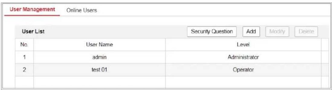 Hikvision DS-2CD2H43G0-IZS - User Management 6.5.1 - 1