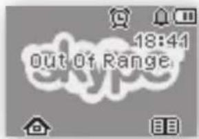 RTX Dualphone 3058 - Main Menu - 2