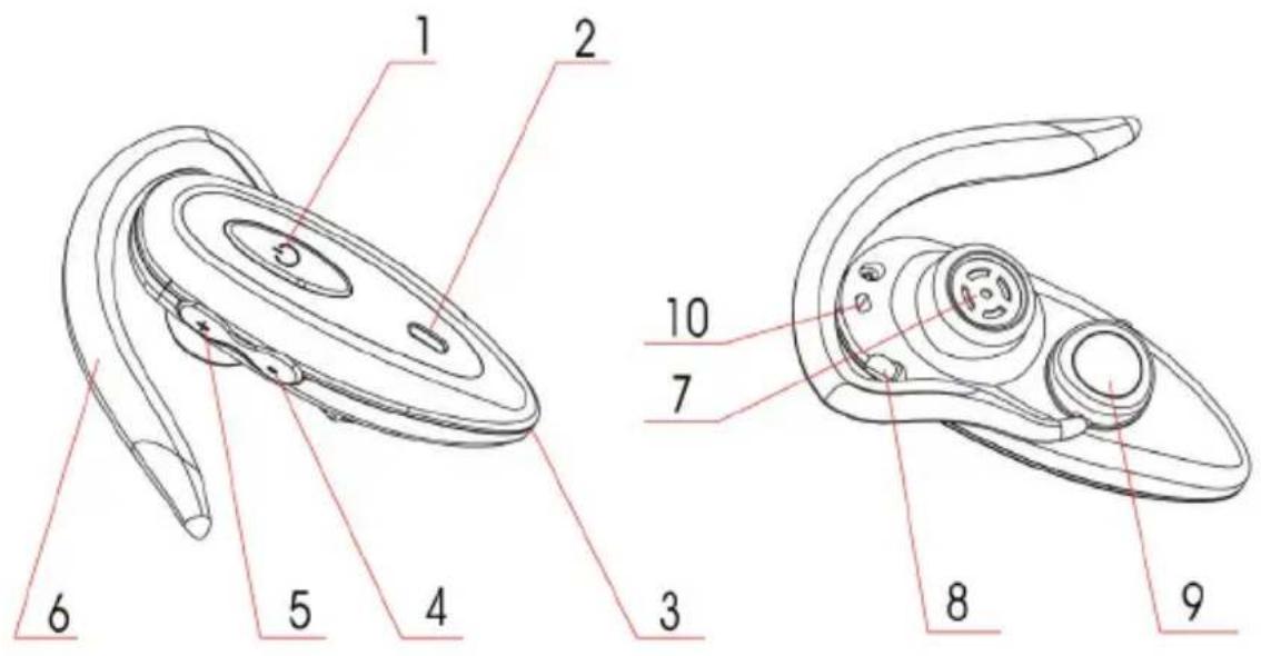 BLUMAX BT-ET07 - Headset BT-ET07 - Teileskizze - 1