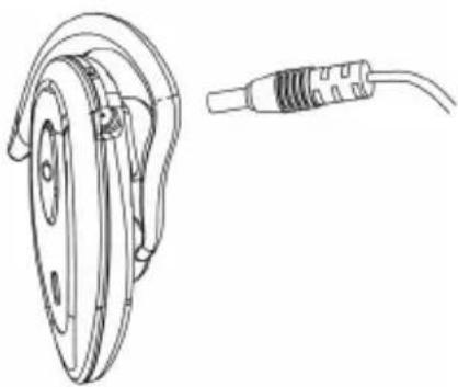 BLUMAX BT-ET07 - Charging and the Using Time of Headset - 1