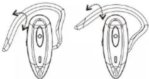 BLUMAX BT-ET07 - Adjusting the Headset Ear hook - 1
