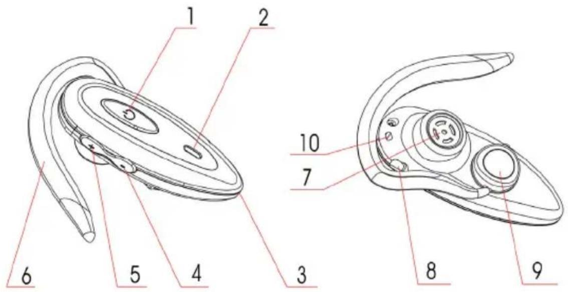 BLUMAX BT-ET07 - Headset BT-ET07 Structure Sketch - 1