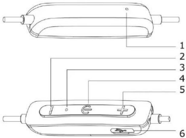 iBox X1 BLUETOOTH - Funktionstasten - 1