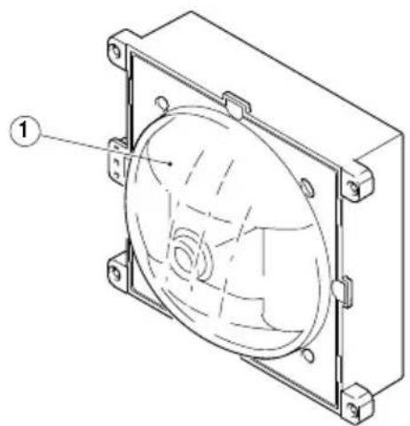 Ritto 1816220 - Gerätebeschreibung - 1