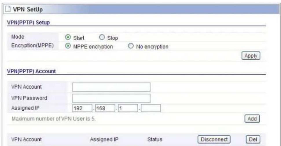Totolink A2004NS - VPN Setup - 1