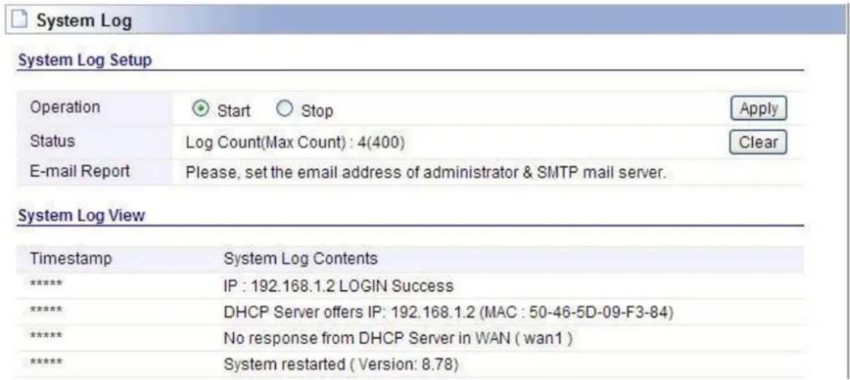 Totolink A2004NS - System Log - 1