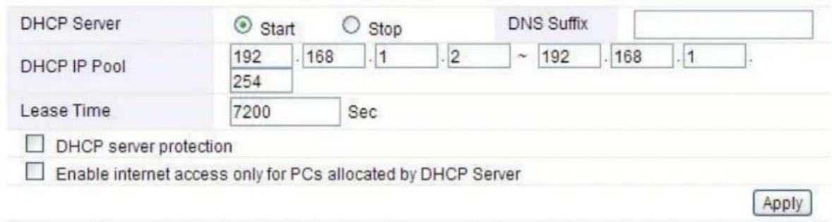 Totolink A2004NS - DHCP Server Setup - 1