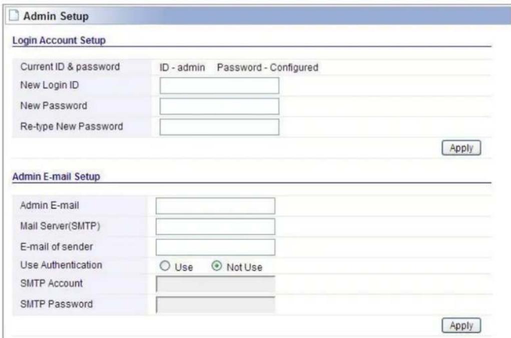 Totolink A2004NS - Admin Setup - 1
