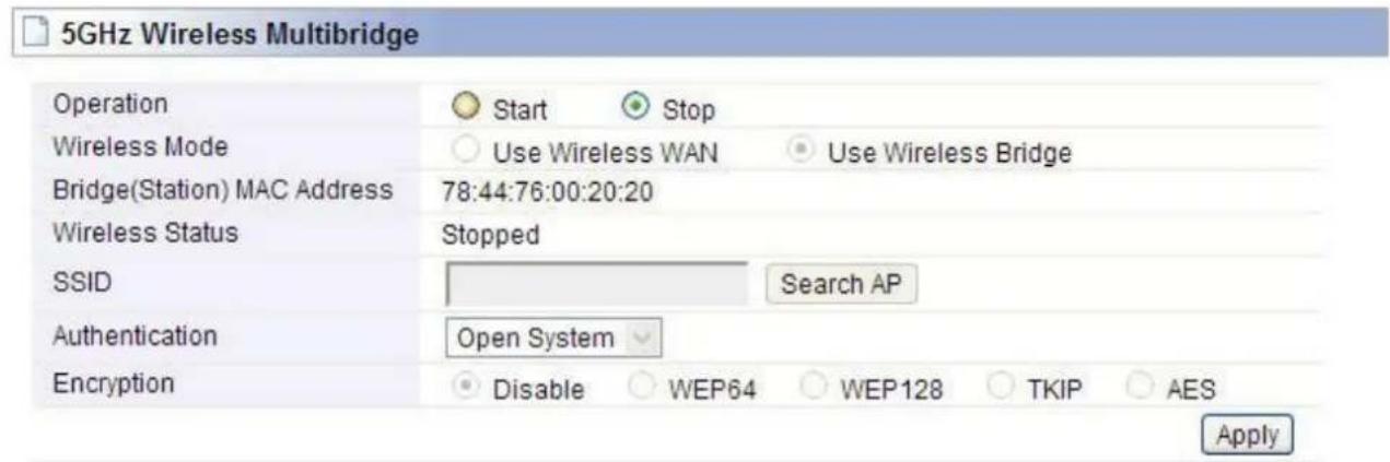 Totolink A2004NS - Wireless Multibridge - 1