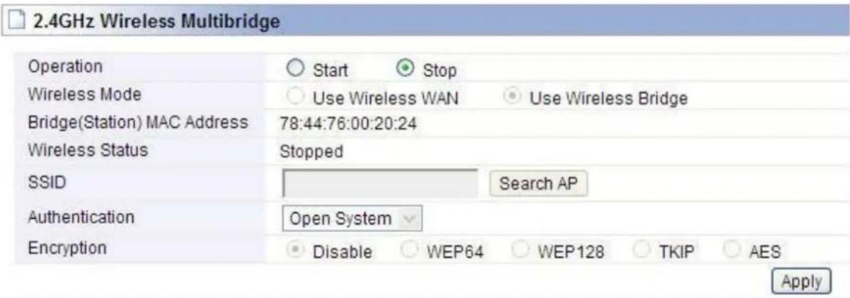 Totolink A2004NS - Wireless Multibridge - 1