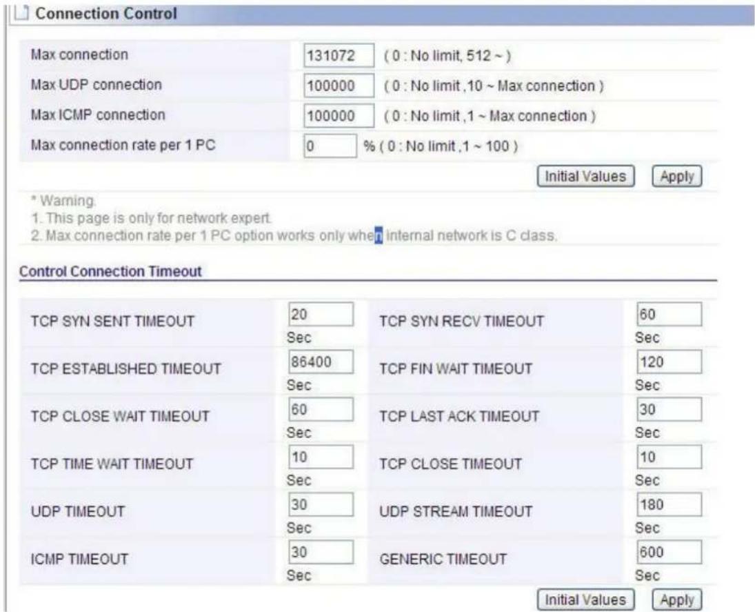 Totolink A2004NS - Connection Control - 1