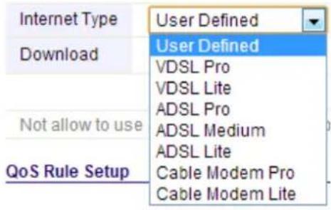 Totolink A2004NS - QoS Setup - 2