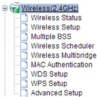 Totolink A2004NS - Wireless (2.4GHz) - 1