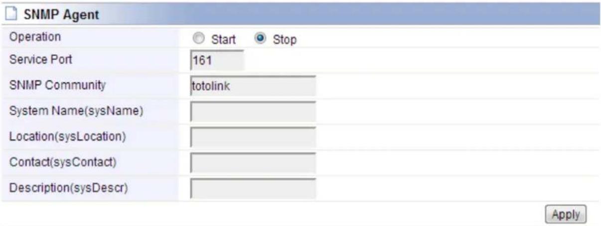 Totolink A2004NS - SNMP Agent - 1