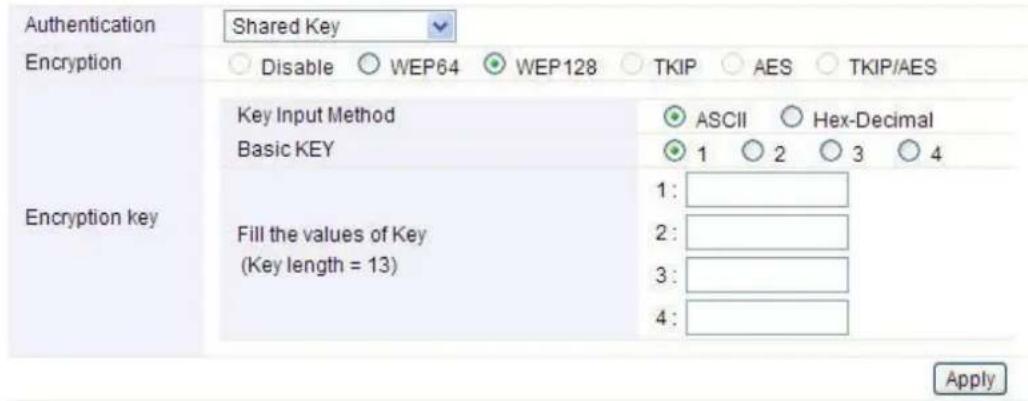 Totolink A2004NS - Shared Key (WEP) - 1