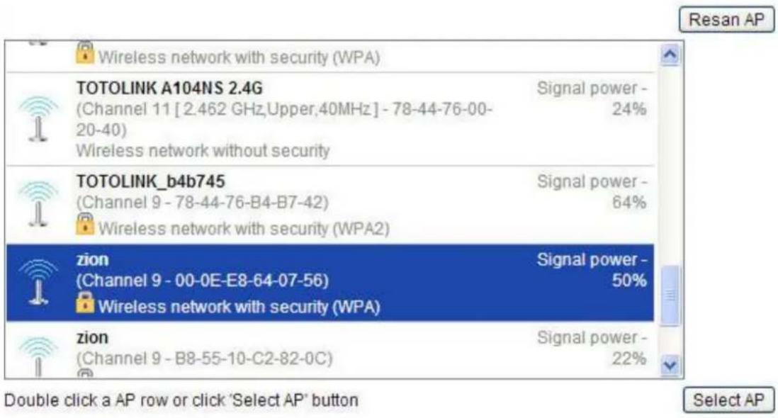 Totolink A2004NS - Wireless Multibridge - 2