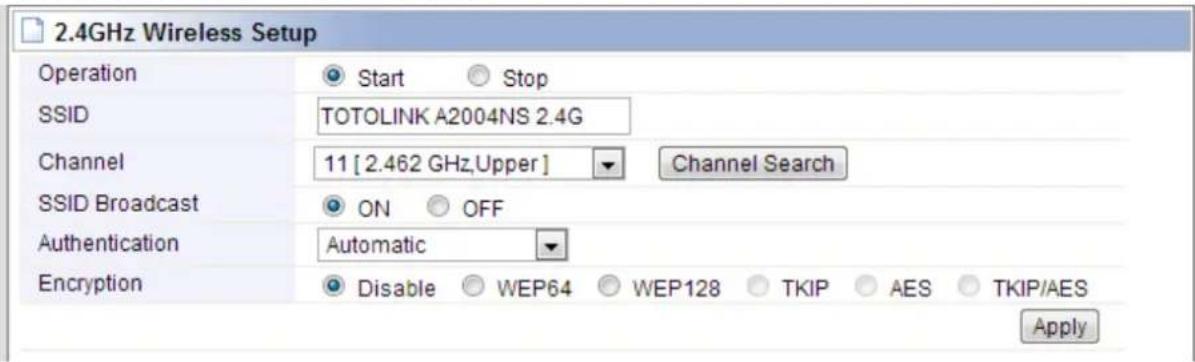 Totolink A2004NS - Wireless Setup - 1