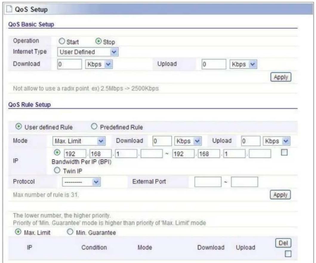 Totolink A2004NS - QoS Setup - 1